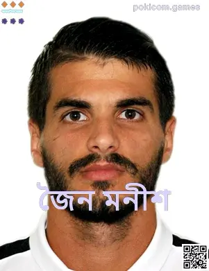 Jain Manish - Poki Com Games লেখক প্রোফাইল ছবি